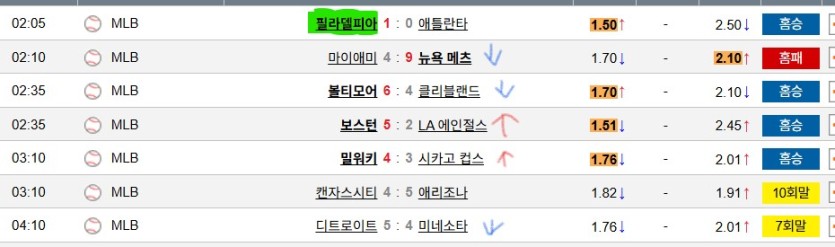 믈브  언오버를(0)