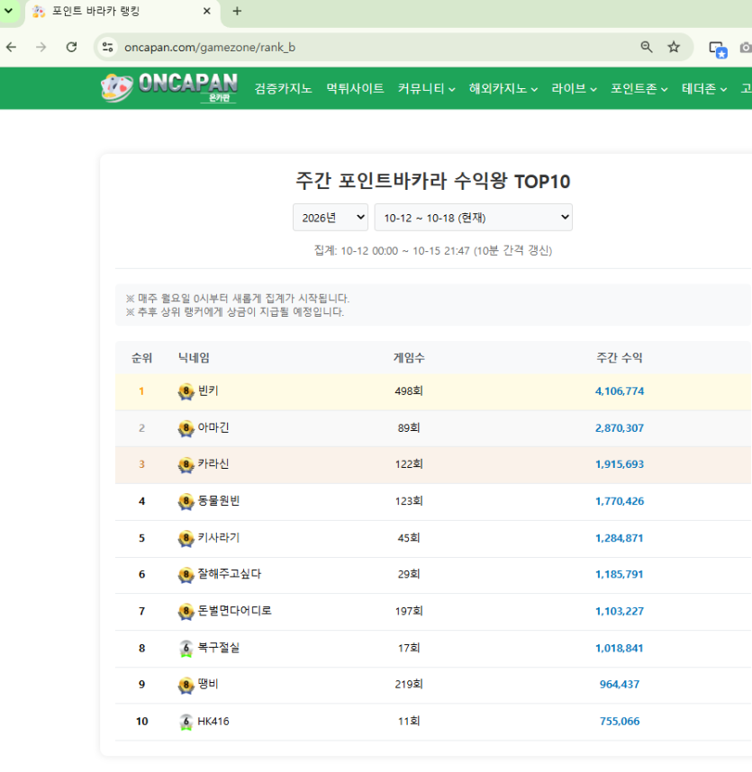 이거 저만이제알았나요 ㄷㄷ(0)