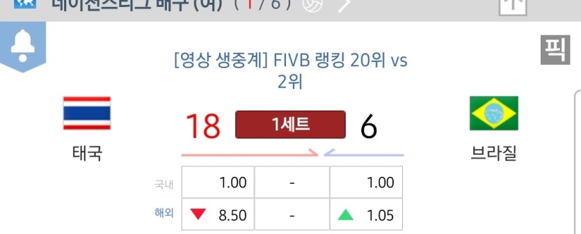 와 이게 1.05배가 맞나요(0)