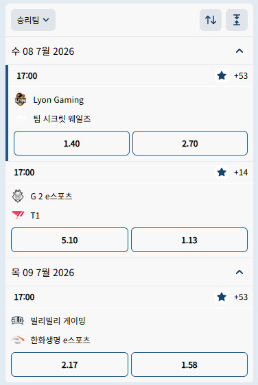 티원 지투 배당이 ㄷㄷ(0)