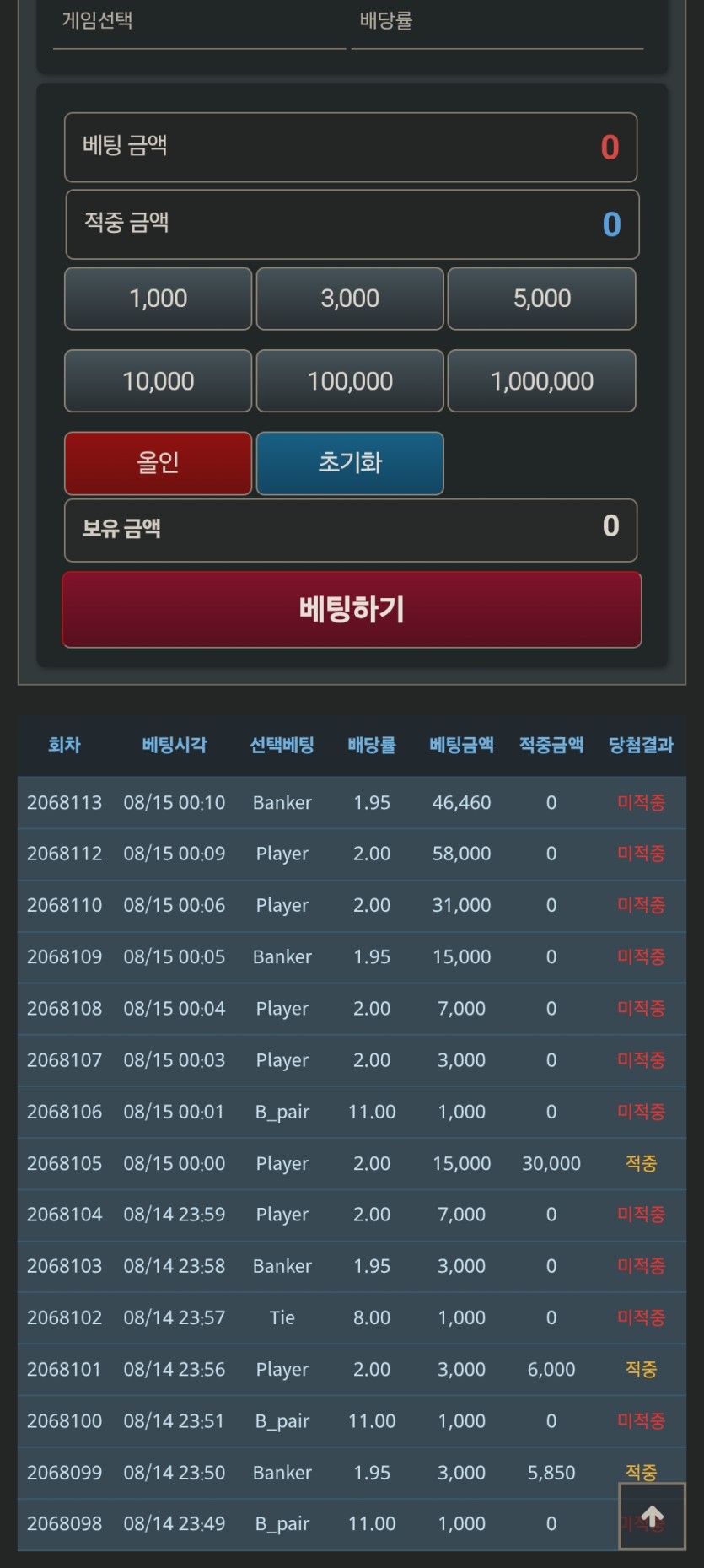 실화인가(0)