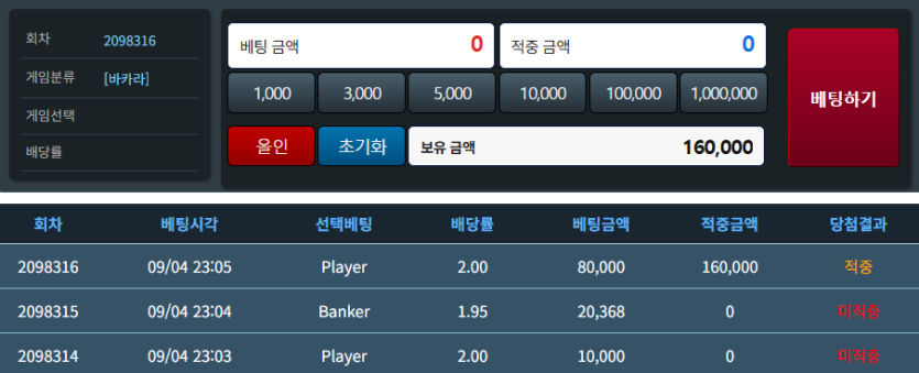 댓노통때문에 포바갔다가(0)
