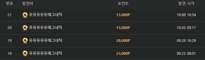 핑보하위(0)