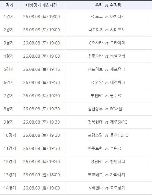 승무패 경기 떴군요(0)