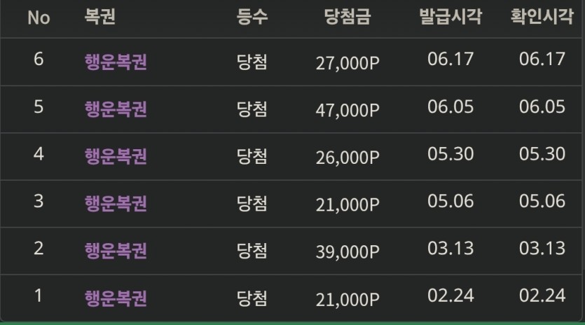 행보기 좀 주세요 ㅜ ㅜ(0)
