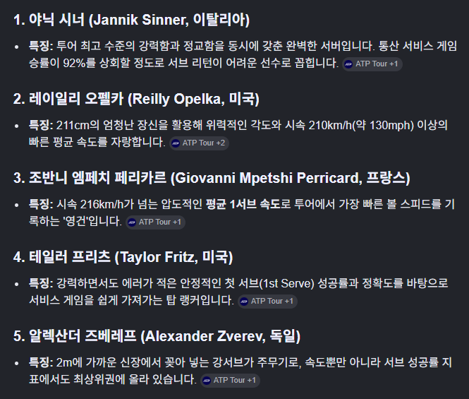 테니스 잔디코트 계절입니다(0)