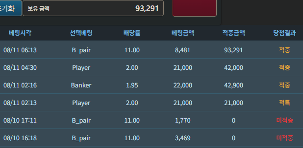 뱅페어 3트만에 먹어보네(0)