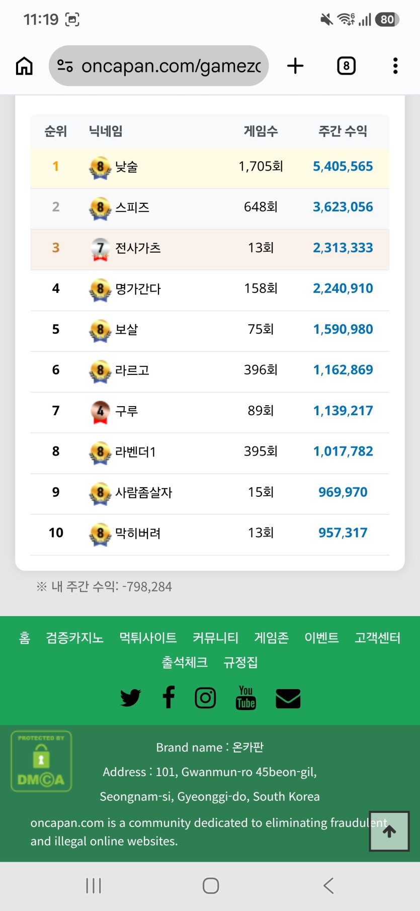 포바 어떻게 이기시나요(0)