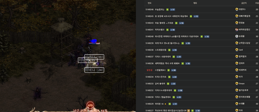 아우 다마고치 키웁니다(0)