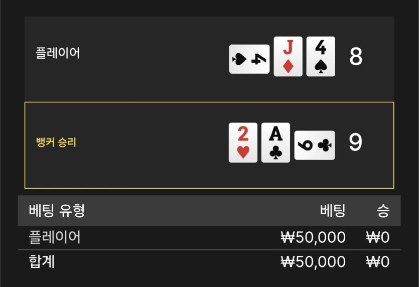 와 루징다녀왔습니다 ㅅㅂㅋㅋ(0)