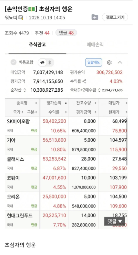 디시에 올라온 국내주식 '초심자의행운'(0)
