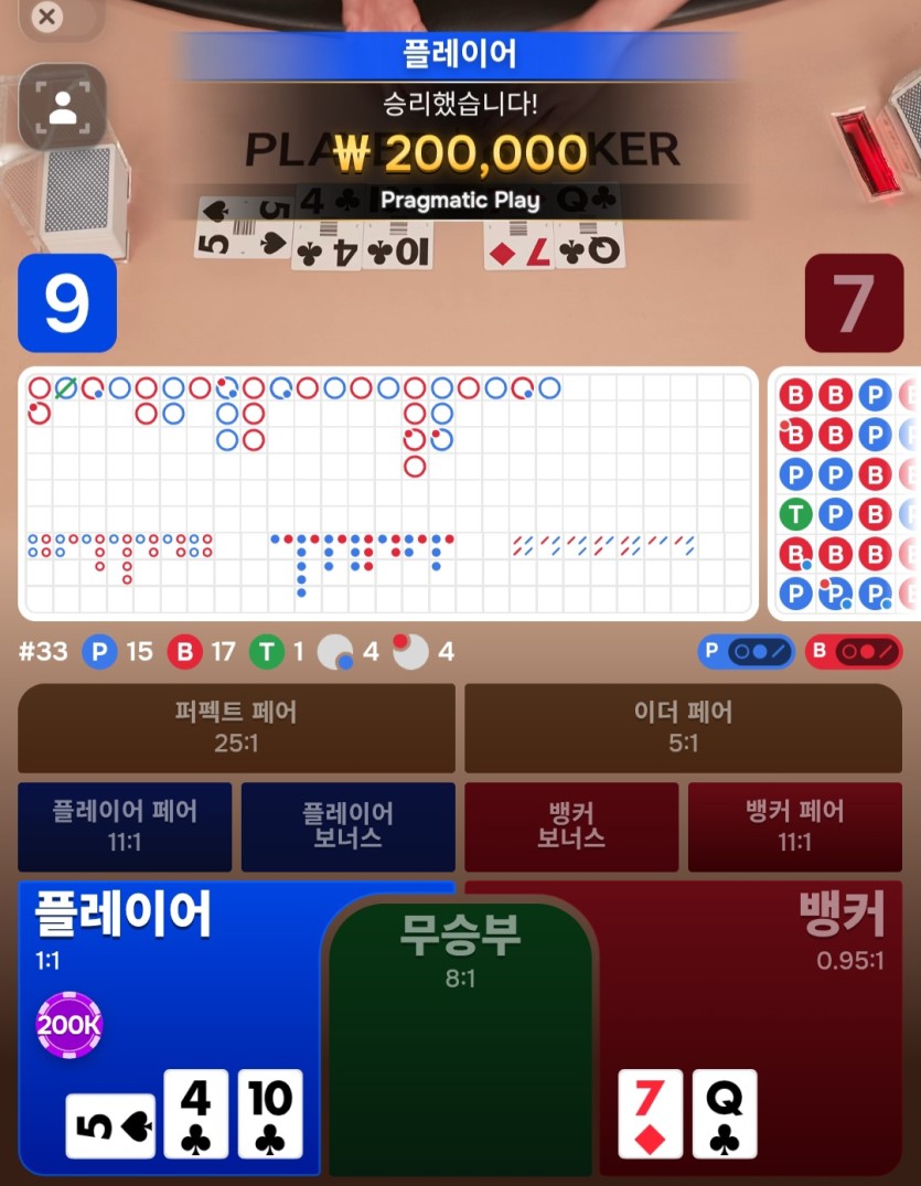 Style님배 10만릴 말티쮸님 레넥통님 사후인증♡(0)