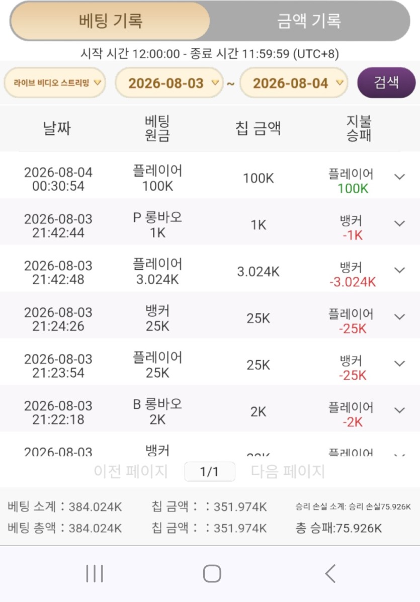 돈벌면다어디로님)나달님 유x4매그네틱님 구름에낀달님 시아쿵님10먄릴사전인증(0)