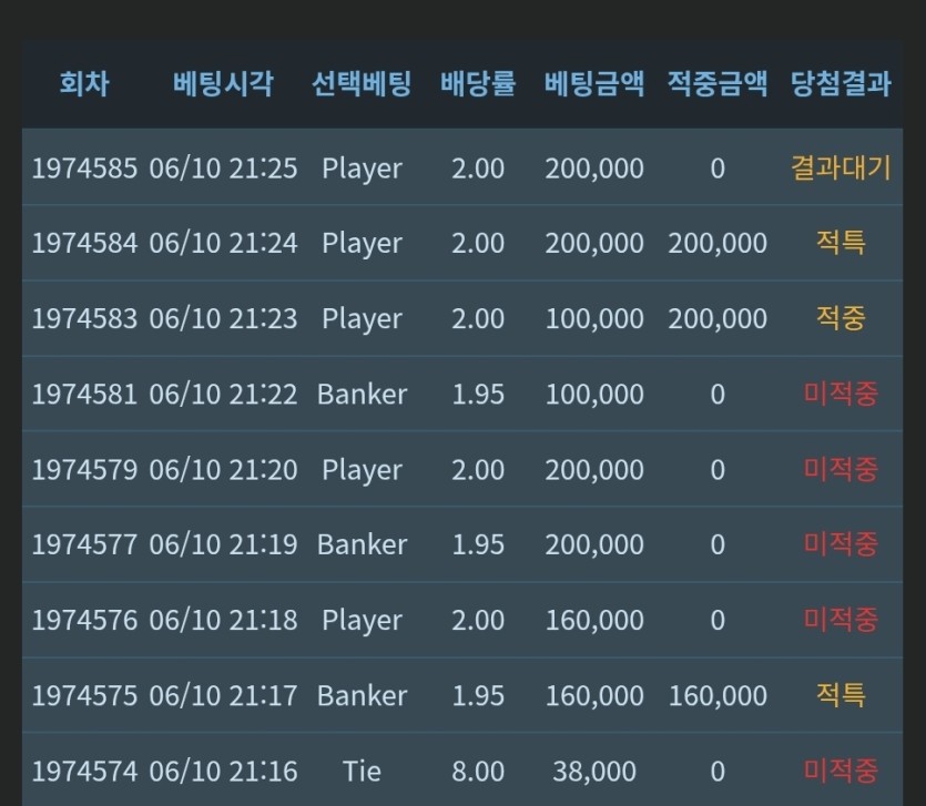 큼....오늘은 안대는균(0)