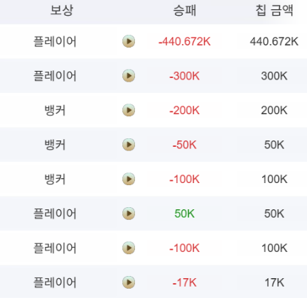 또 연패네(0)