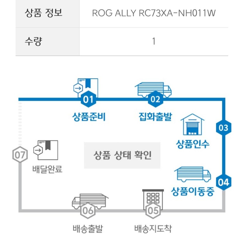 하아....(0)