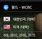 야구언옵은 며느리도 모른다더니(0)