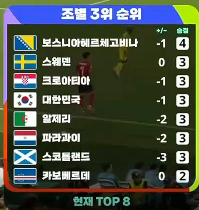 ㅋㅋㅋㅋㅋ(0)