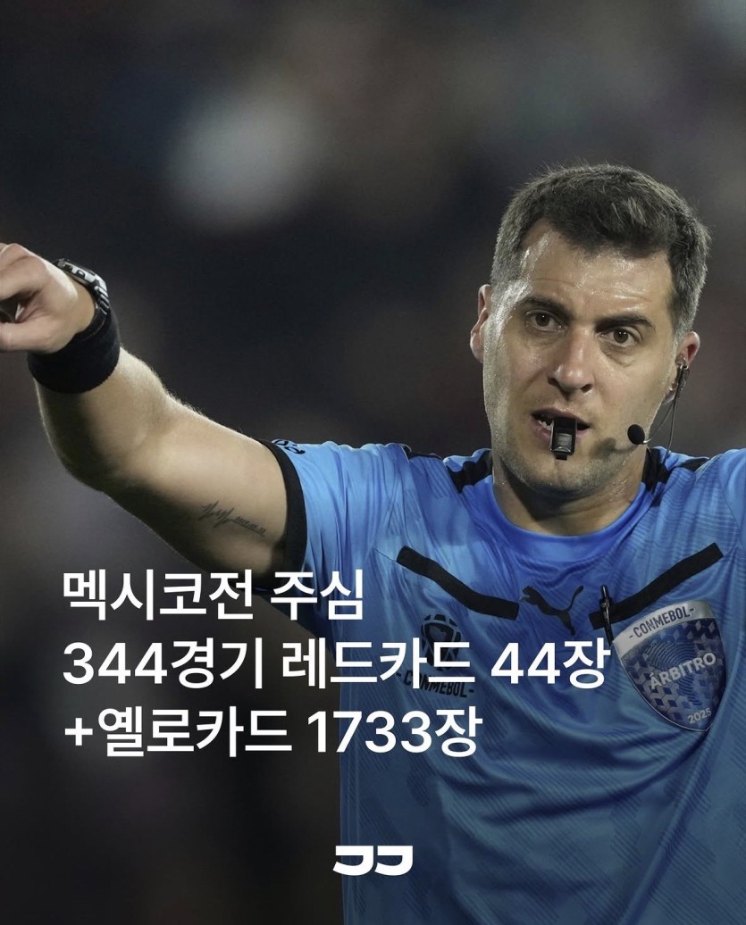 멕시코 주심 이거 실화인가요? ㅋㅋㅋ(0)