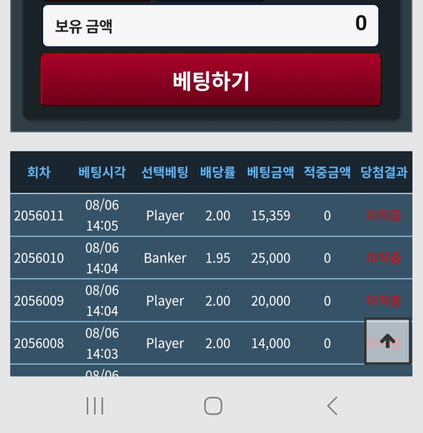 좀되길래 올렷더니만ㅎ(0)