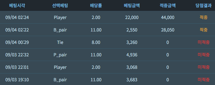 소액포도 귀중히 여깁시다(0)