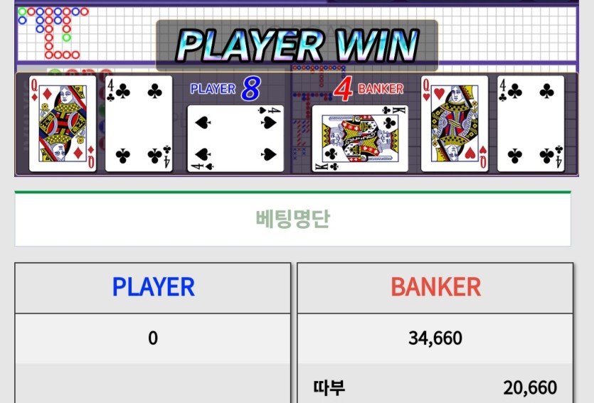 자벨마님 2만포릴) 귀칼님 사후인증 실패(0)