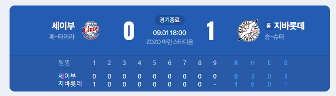 ㅉㅂㄹ는 믿으면안됨 세이부... 하..(0)