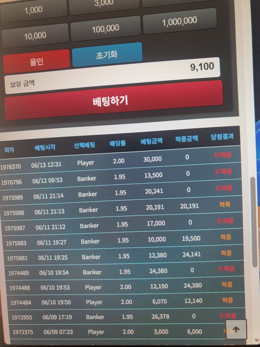 살곰살곰님 뉴비다님 3만릴 사후인증(0)