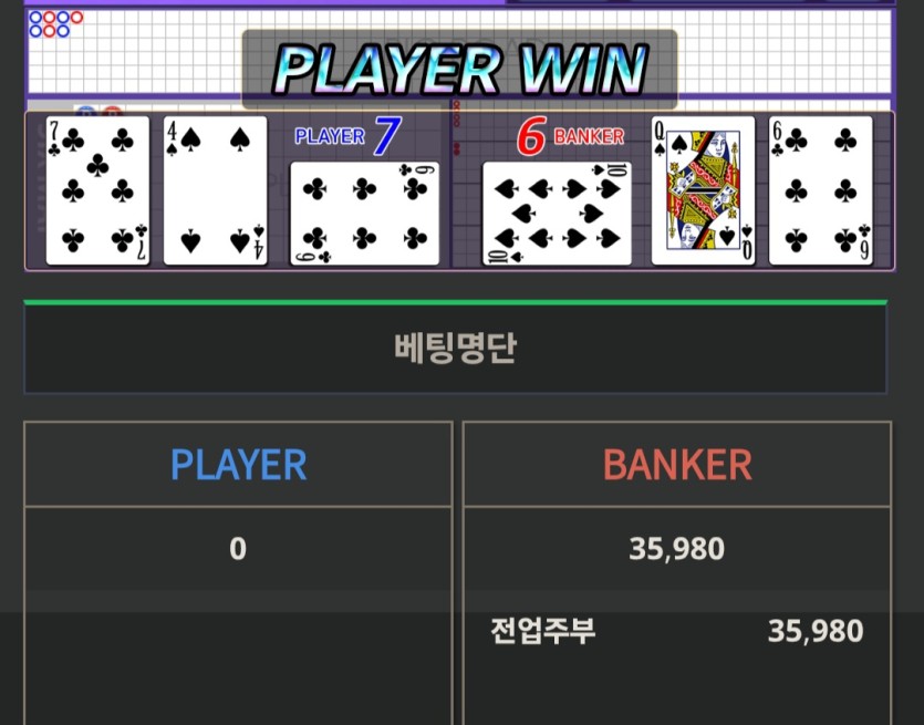 아진짜 웃음만나네 시바 ㅎ 와(0)