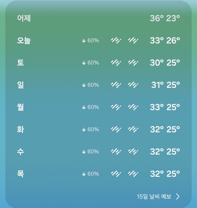 헬반도는 지옥입니다(0)