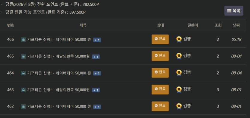 1일 00시00분 기프티콘 도착!!!!!!!!!!!(1분전!)(0)