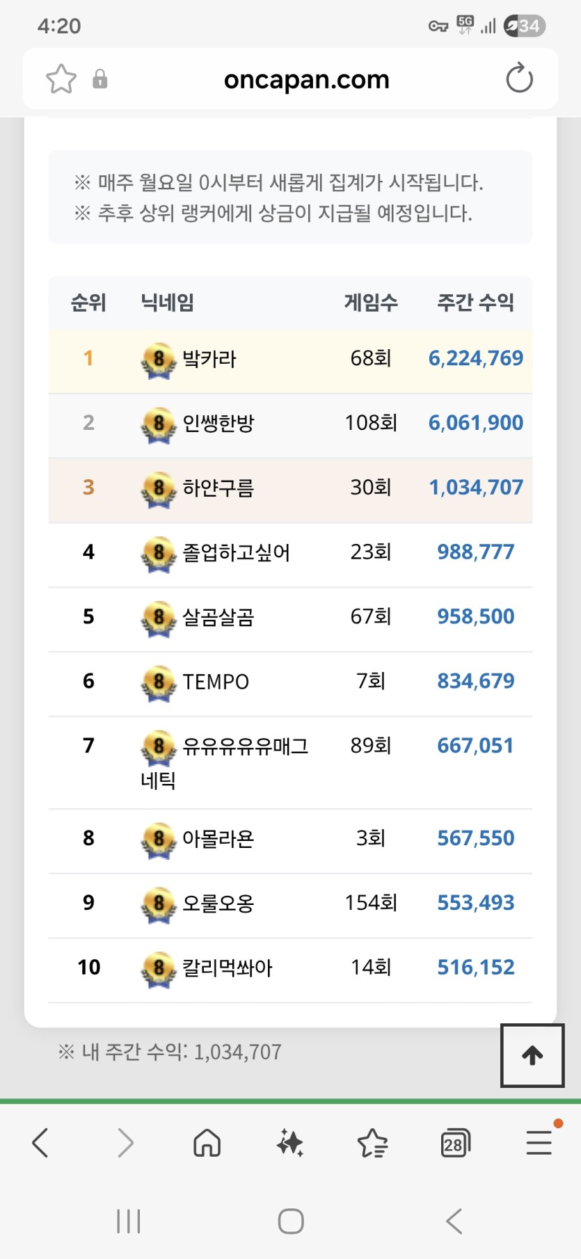 포랭킹 12등(0)