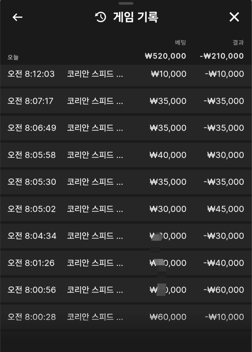 오늘도 20만원짜리 커피를먹습니다.(0)