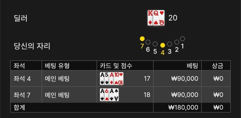 와 3연속 딜러 20은 장난하는 것도 아니고(0)