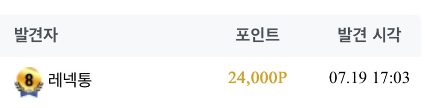 장원영급 개여신 영자햄 ㄷㄷㄷ(0)