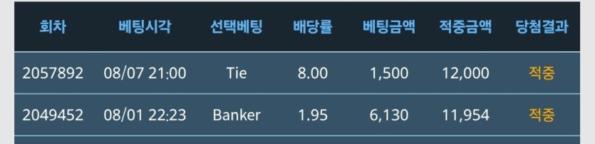 기분좋은 타이 ㅎㅎ(0)