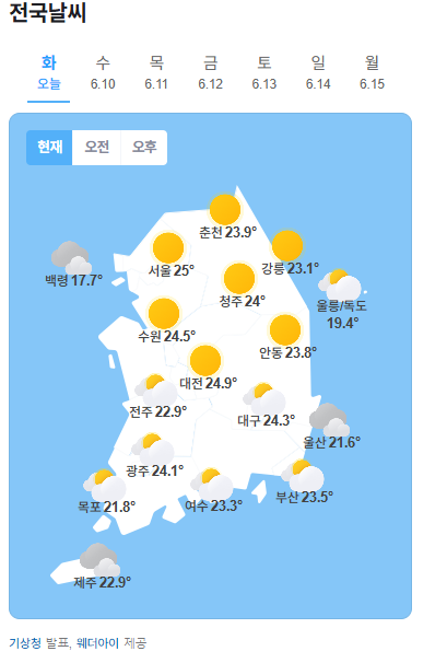 오늘의날씨는요(0)