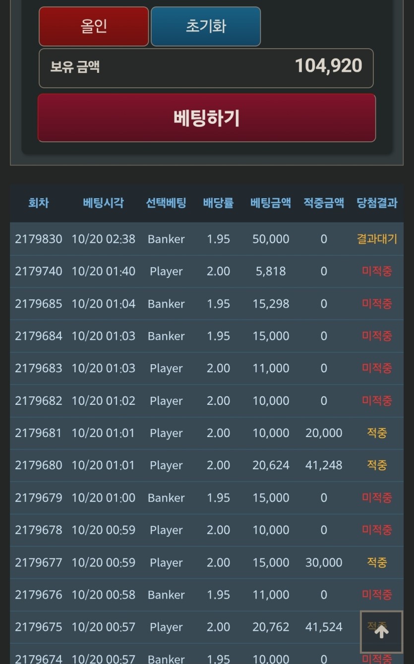 수술님배ㅡ구)앙키즈님 두리빠님 5만사후(0)