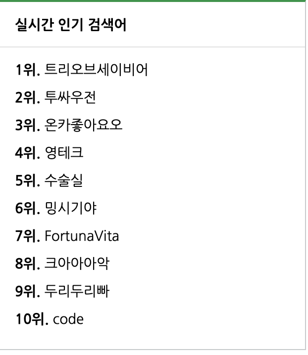 실검 웃기네요 ㅋㅋ(0)