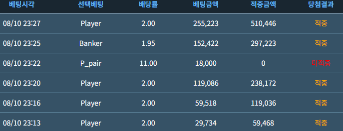 깡깡이가 미래다(0)