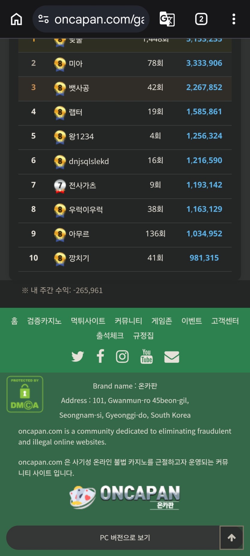 이번주도 이렇게(0)