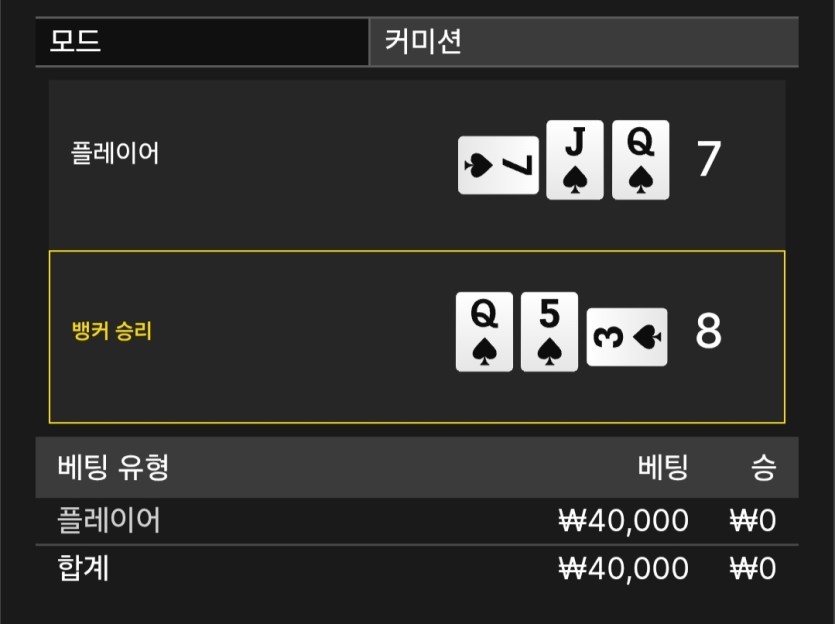 플 갔을 때 이런게 젤 짱나네요(0)