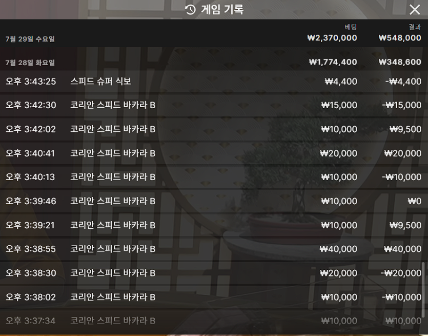 4개월간 푹쉬고와서 16일간 플러스 3700(6)