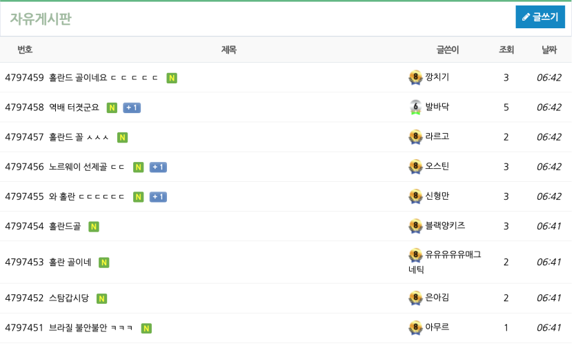 홀란드 멀티골 ㅅ  ㅅ ㅅ(1)