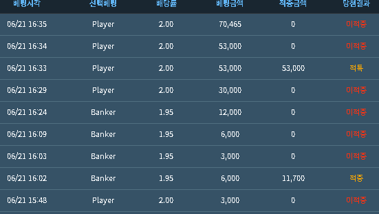 ☕️포바 답도없습니다 오링(0)