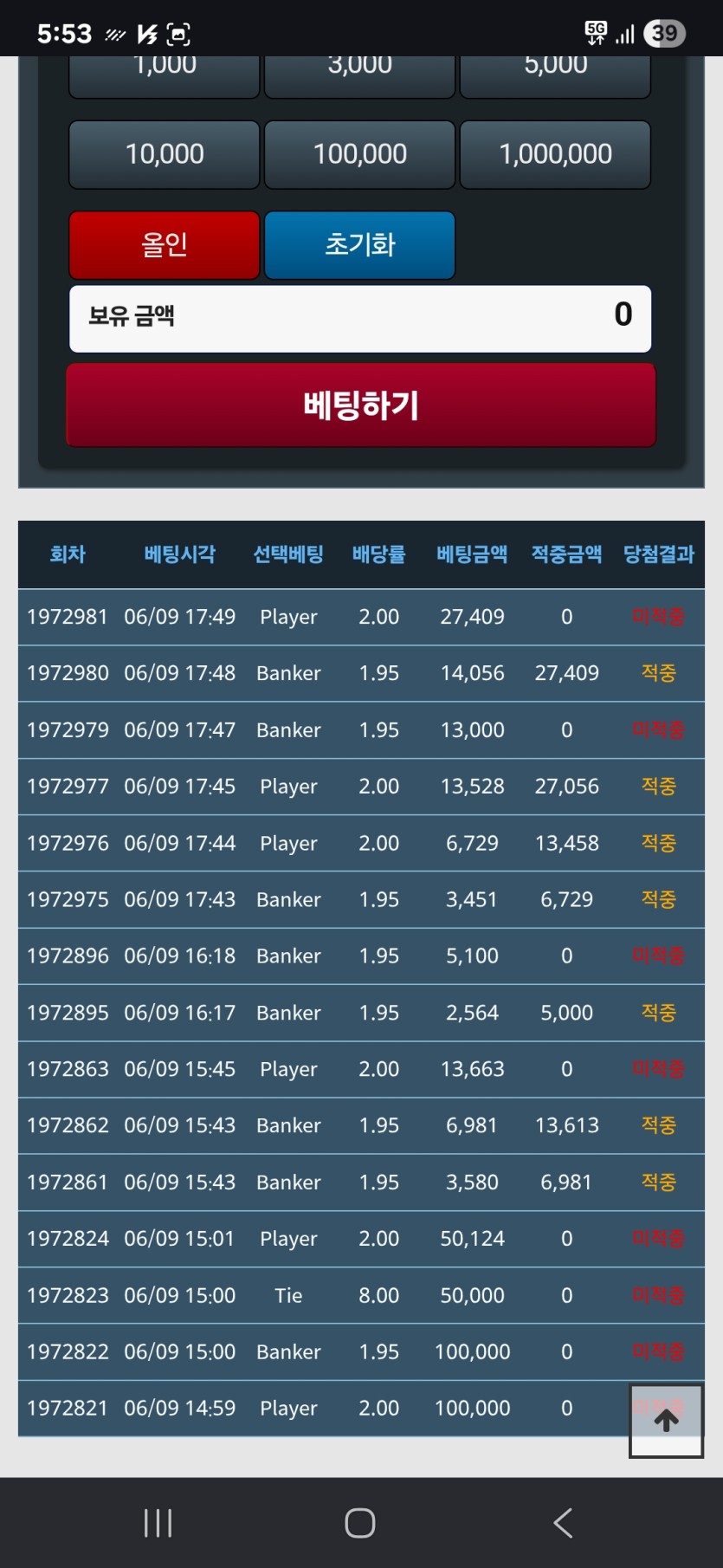 3천포기적(0)