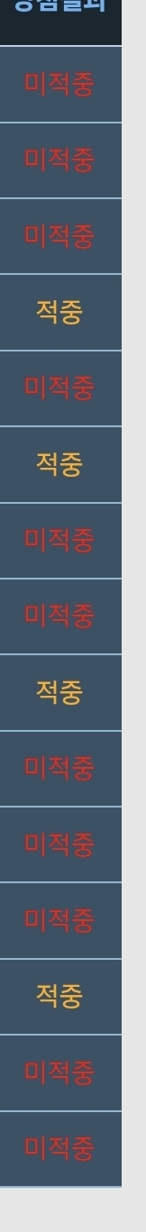 포바 바뀐 이후로 왜 이러죠 진심(0)