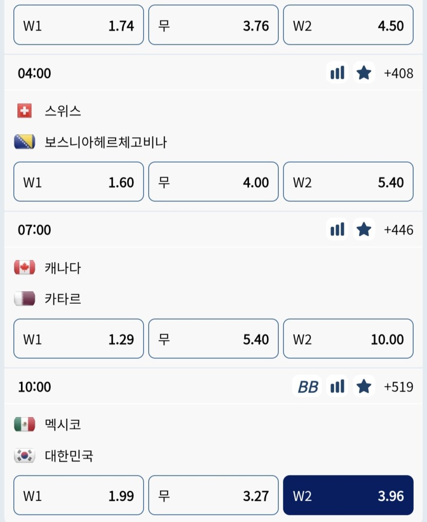 멕시코(0)