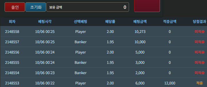한번 먹고 연패지속 ㄷㄷ(0)