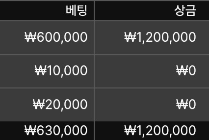 신박한 이벤트가져왔습니두(0)